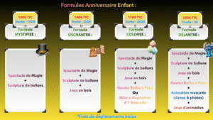 formules anniversaire enfant